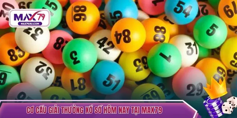 Cơ cấu giải thưởng xổ số hôm nay tại MAX79